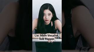 Itzy Members Positions#chloe #subscribe #kpop #itzy #beautiful