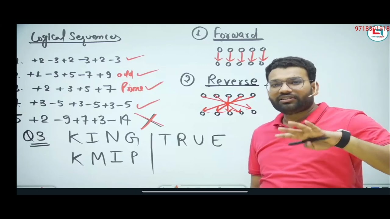Coding and decoding part 1 - YouTube