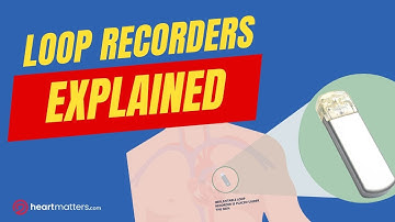What are Loop Recorders | Implantable Heart Monitors