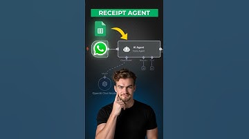 This #n8n AI Agent analyzes and tracks your receipt just with a Google Sheet and WhatsApp