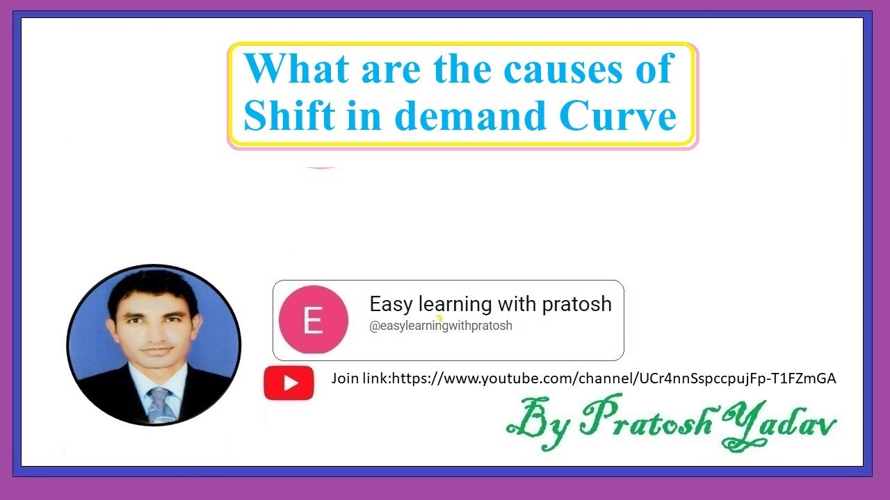 causes of shifts in demand tutorial | sophia learning... Causes of shift in demand Curve - YouTube
