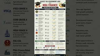MBA Finace career option government jobs | salary |competition| work life balance