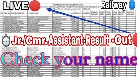 JVVNL Jr Assistant/Commercial Assistant- II Result 2021|RVUNL jr. Assistant result 2022|cut off 2021