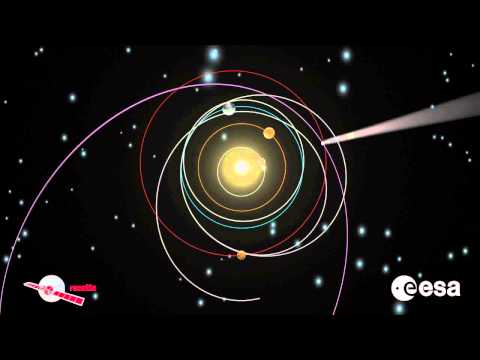 Rosetta's Twelve-Year Journey to Land on a Comet | ESA Space Science HD Video