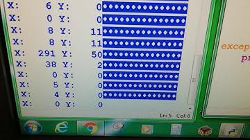 Как узнать координаты x, y на пк.