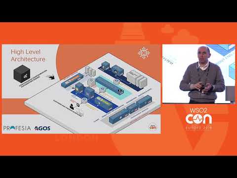 A New Service Architecture for Effective Business Services, WSO2Con EU 2018