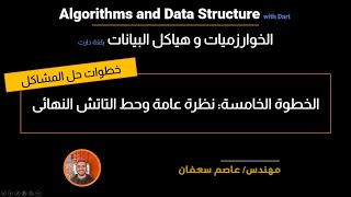 14 - Step 5 Look Back and Refactor الخطوة الخامسة: حط التاتش النهائى[Data Structures & Algorithms]
