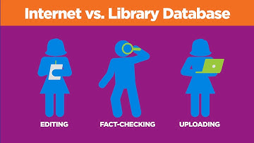 Using a Library Database