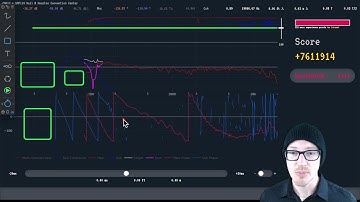Get Started with Phase Invaders: Coherence