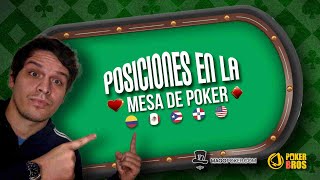 Posiciones en la Mesa de Poker