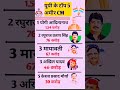 यूपी के टॉप 5 सबसे अमीर मुख्यमंत्री | #UPGK #uttarpradesh #ChiefMinister #ytshorts #viral