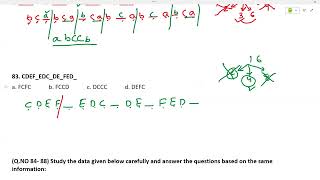APSSB Practice MCQs (Set of 25) Reasoning Important Questions 💥💥🔥