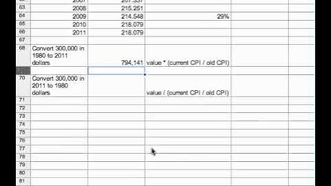 How to adjust for inflation