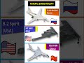 Modern Bomber Jets &amp; Their Cost 💸✈️ | Country-wise List 2026