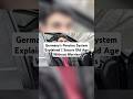 Germany’s Pension System Explained | Secure Old Age Without Worries