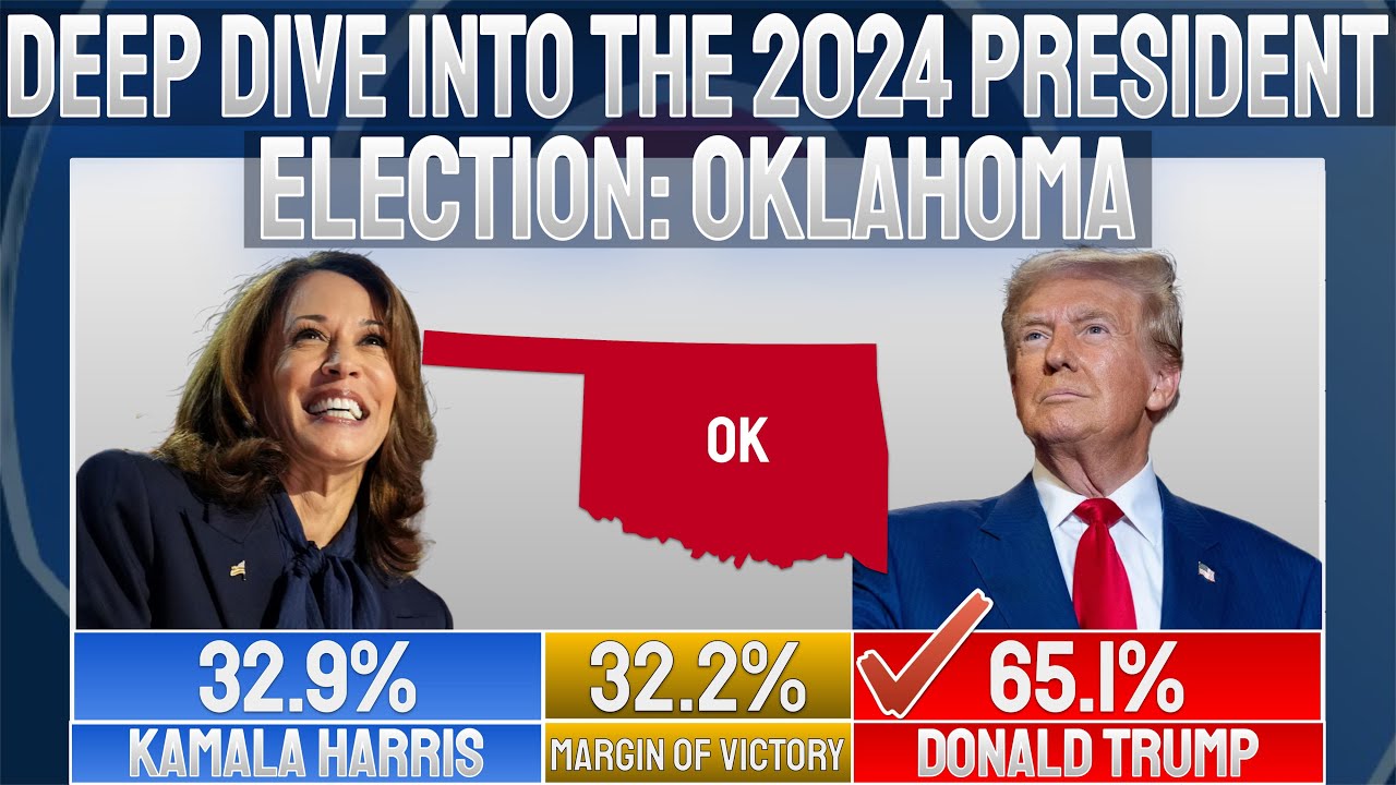 Who Will Win Trump or Harris in Oklahoma? Deep Dive into the 2024