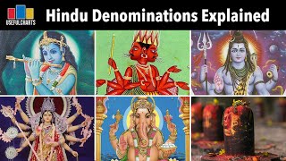 Hindu Denominations Explained by UsefulCharts 537,175 views 5 months ago 24 minutes