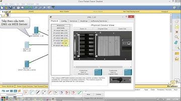 LAP 1 CCNA Thuc hanh LAN Co Ban