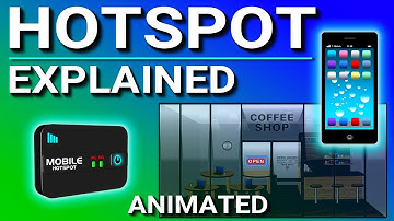 What is a Hotspot?