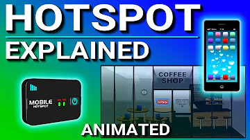 Come si usa l'hotspot?