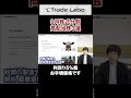【宝の山】9月末に分割する利回り5%超の高配当株3選#shorts