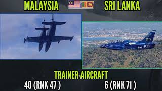 MALAYSIA VS SRI LANKA - MILITARY POWER COMPARISON - SRI LANKA VS MALAYSIA