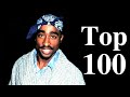 Capture de la vidéo Top 100 - 2Pac Unreleased Songs [Rare Songs & Photos]