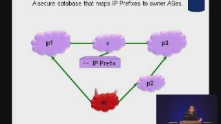 How Secure are Secure BGP Protocols