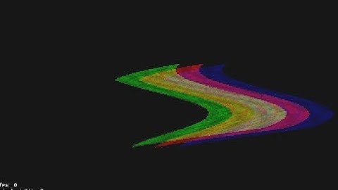 RGB offset plus woobly effect - glsl postprocessing