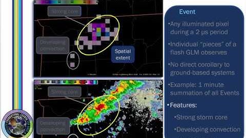SatFC-G: Visualizing the Geostationary Lightning Mapper (GLM) on AWIPS
