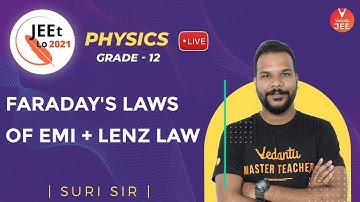 Electromagnetic Induction | Faraday