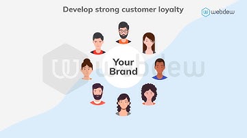 A 2D animation explainer video for Aignyte by Webdew- #WebdewVideoPortfolio