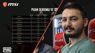 MSI Yayıncılar Arası PUBG Turnuvası 3.Maç| MSI GeForce RTX 2080 Ti LIGHTNING SAHİBİ MİTHRAİN OLUYOR!