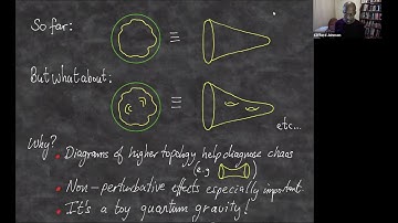Non-perturbative Studies of JT Gravity and Supergravity using Minimal Strings - Clifford V. Johnson
