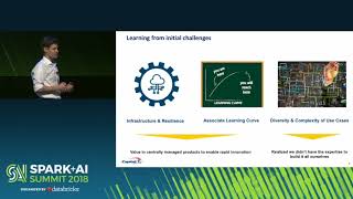 Democratizing Apache Spark for the Enterprise (Jonathan Gole)