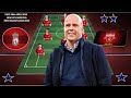New of liverpool next season 20242025  best predicted lineup under arne slot  ft transfer news