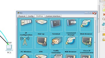 Concepts et configuration de base d