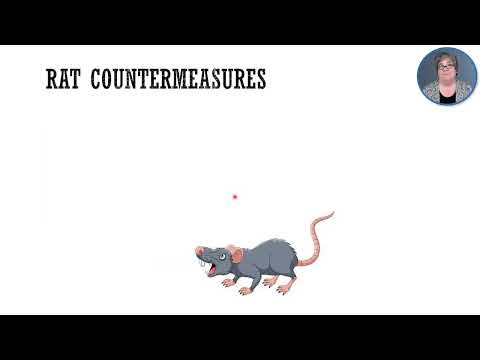 7.10 Malware Countermeasures
