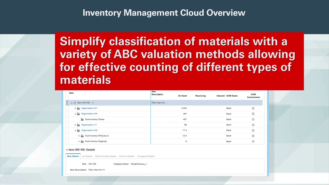 Best cloud inventory management software - keryinfo