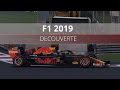 F1 2019 | DECOUVERTE