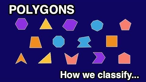 POLYGONS - How we Classify (regular vs irregular, convex vs concave, simple vs complex)