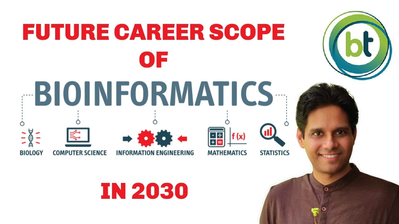 Future Career Scope Of Bioinformatics In 2030 - Why Bioinformatics Career Is The Best Choice?