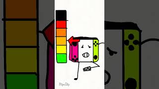 pain scale meme #animation #flipaclip #shorts