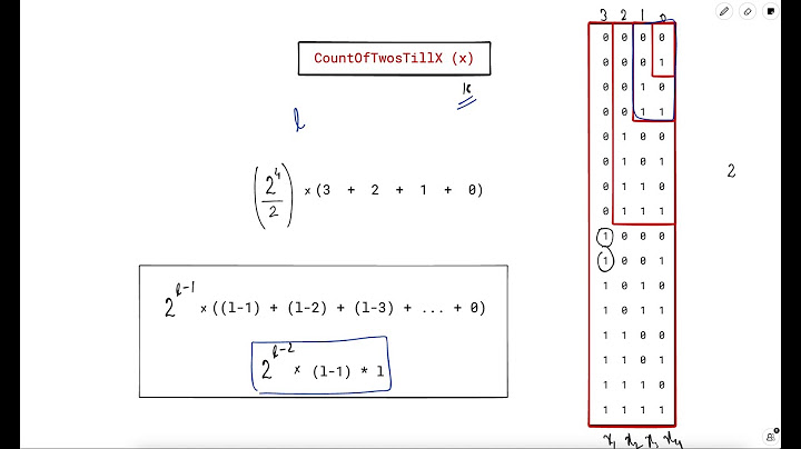 3145. Find Products of Elements of Big Array |  Leetcode Biweekly 130