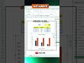 📈 Agrega una Línea de Meta a tus Gráficos en Excel como un PRO 🎯