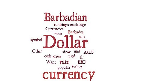 Barbadian Currency - Dollar