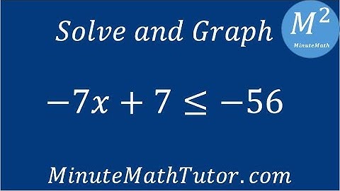 Solve and graph -7x+7≤-56
