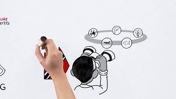 Marine Spatial Planning (MSP) in a nutshell: isiZulu