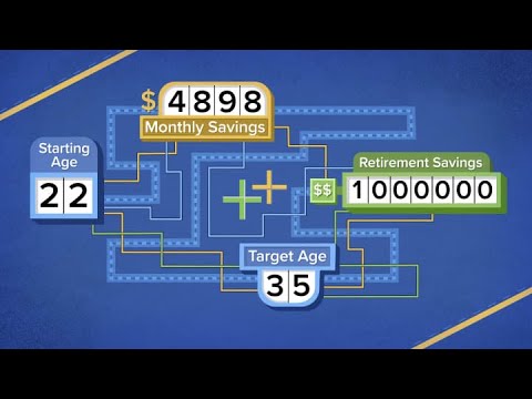 How to save million before you turn 40