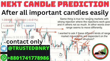 Price action in Binary options next candle prediction by single candlestick patterns for sure profit
